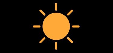 UND DAS WETTER?