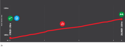 hero-challange-86-71-km.png
