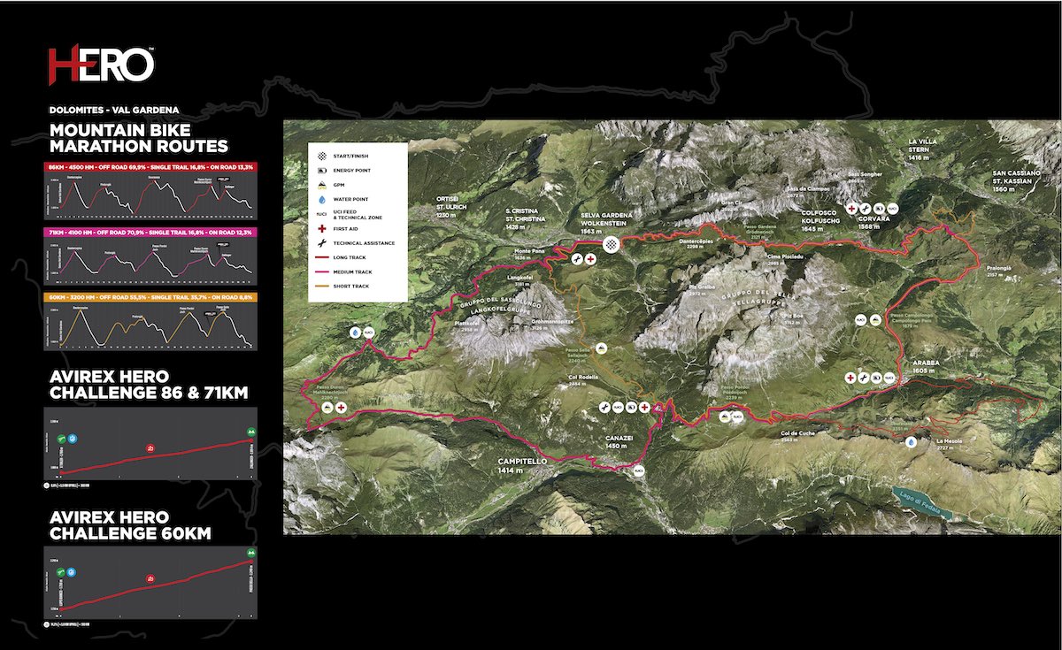 spectator guide